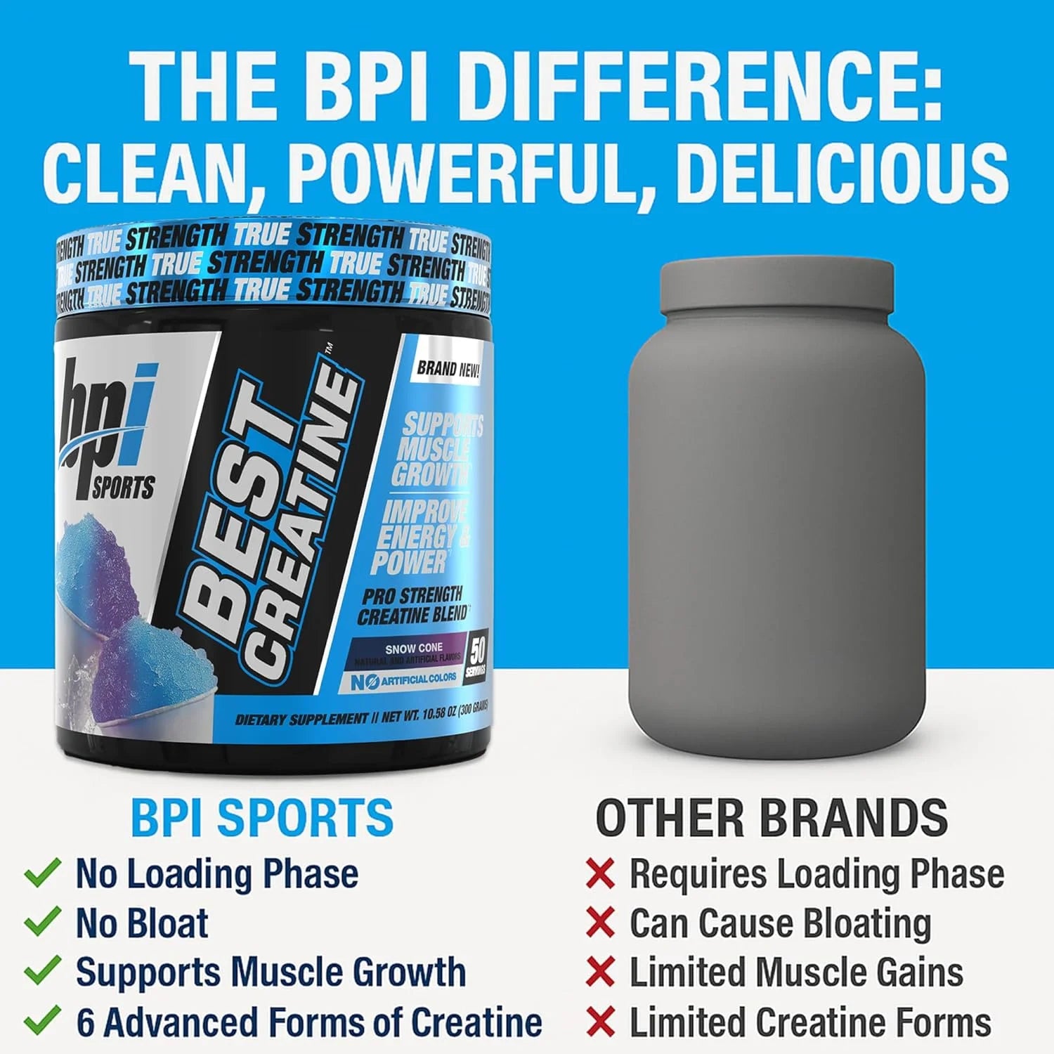 Best Creatine - Creatine Monohydrate, Himalayan Salt - Strength, Pump, Endurance, Muscle Growth, Muscle Definition - No Bloat - Snow Cone - 50 Servings - 10.58 Ounce